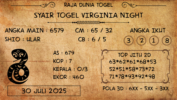 Prediksi Virginia Night