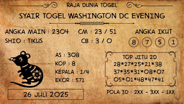 Prediksi Washington Dc Evening