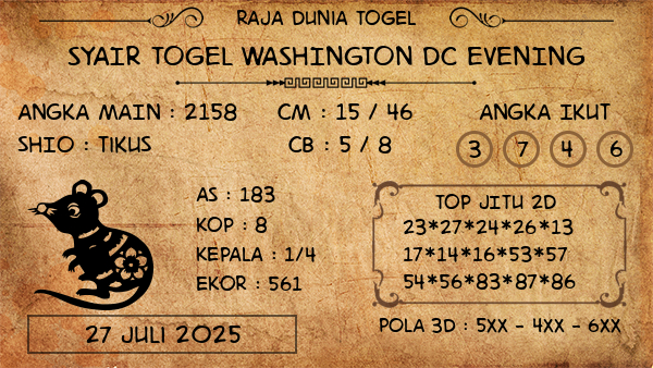 Prediksi Washington Dc Evening