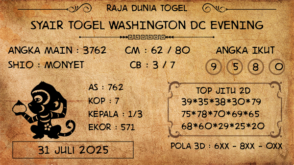 Prediksi Washington Dc Evening