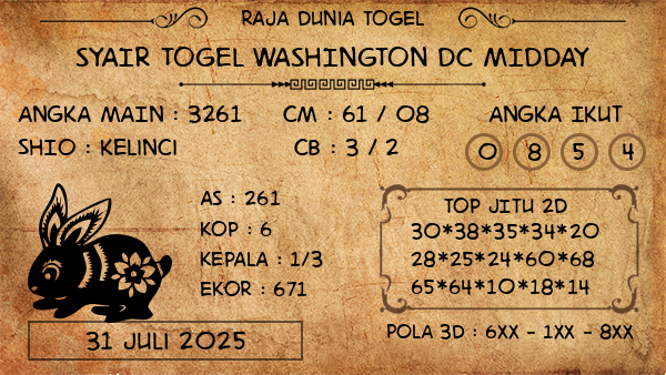 Prediksi Washington Dc Midday