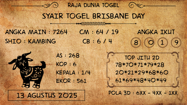 Prediksi Brisbane Day