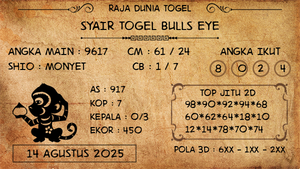 Prediksi Bulls Eye