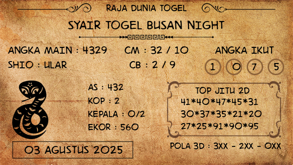 Prediksi Busan Night