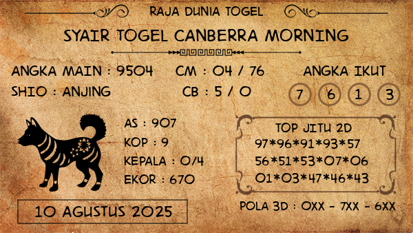 Prediksi Canberra Morning