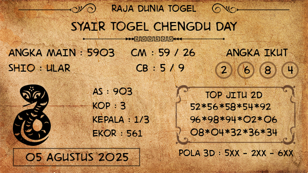 Prediksi Chengdu Day