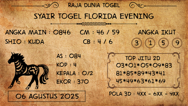 Prediksi Florida Evening