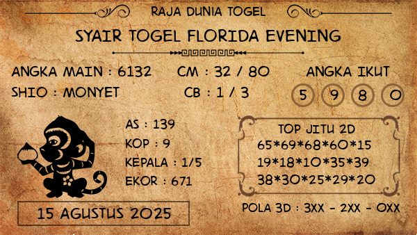 Prediksi Florida Evening