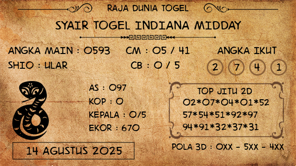 Prediksi Indiana Midday