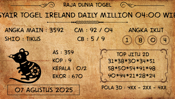 Prediksi Ireland Daily Million 04:00 WIB