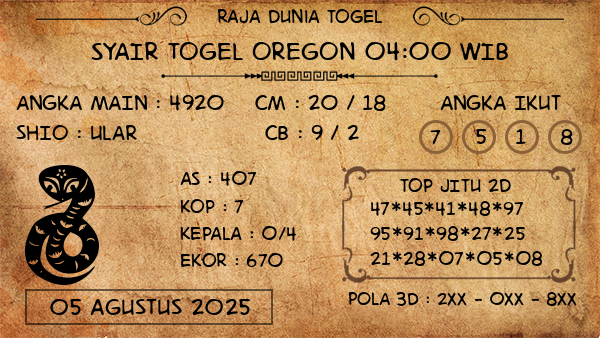 Prediksi Oregon 04:00 WIB