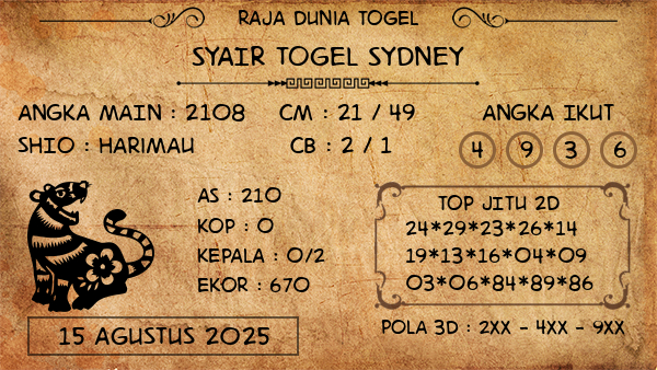Prediksi Sydney