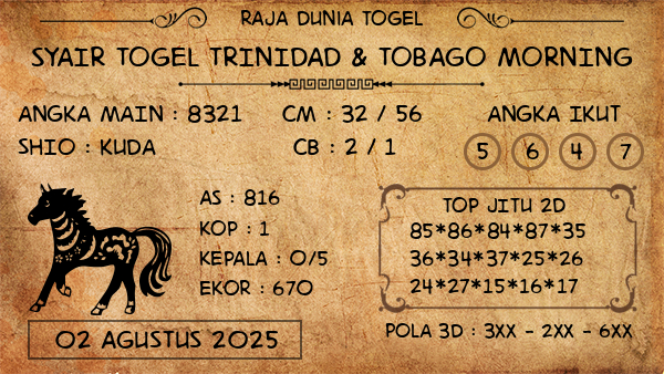 Prediksi Trinidad & Tobago Morning