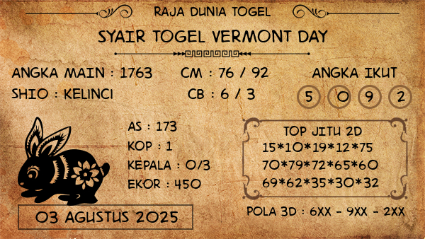 Prediksi Vermont Day
