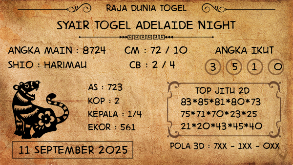 Prediksi Adelaide Night