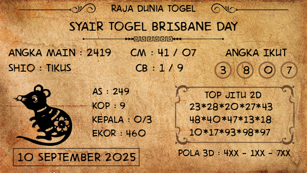 Prediksi Brisbane Day