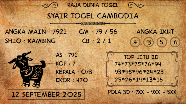 Prediksi Cambodia