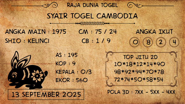 Prediksi Cambodia