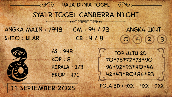Prediksi Canberra Night
