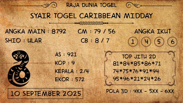 Prediksi Caribbean Midday