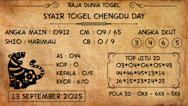 Prediksi Chengdu Day