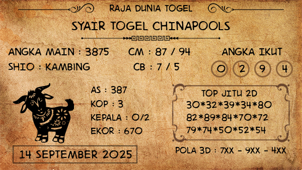 Prediksi Chinapools