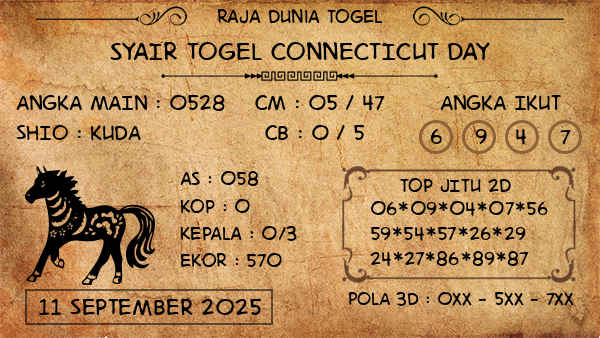 Prediksi Connecticut Day