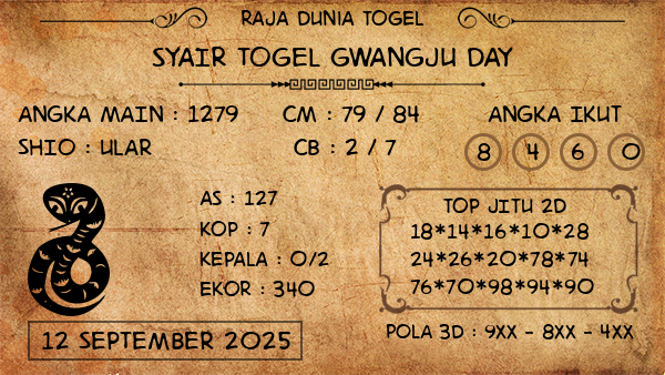 Prediksi Gwangju Day