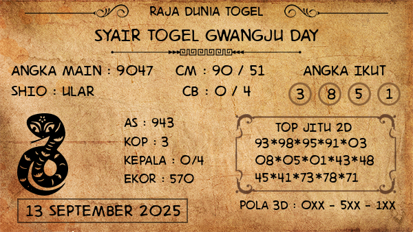 Prediksi Gwangju Day