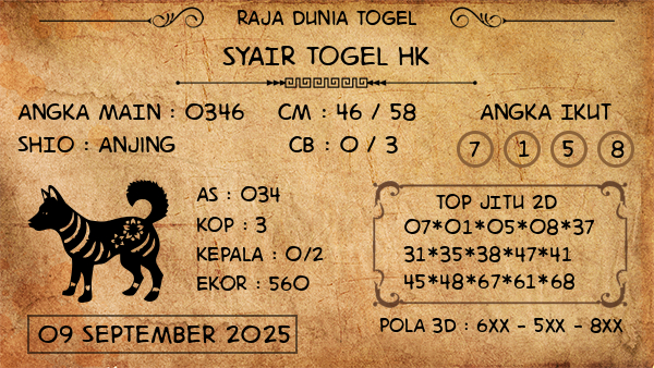 Prediksi HK