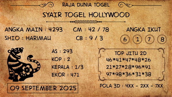 Prediksi Hollywood