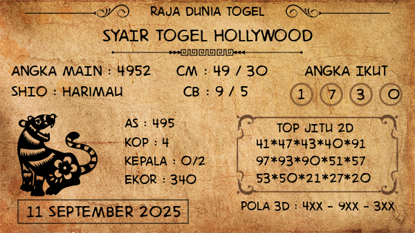 Prediksi Hollywood