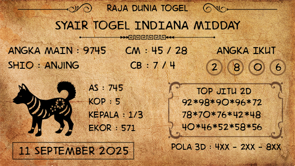 Prediksi Indiana Midday
