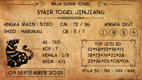 Prediksi Jinjiang