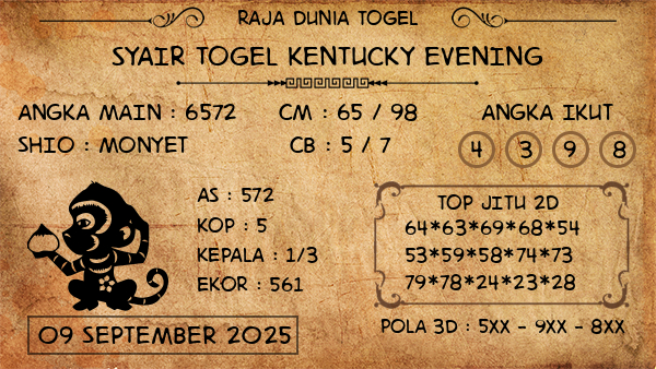 Prediksi Kentucky Evening