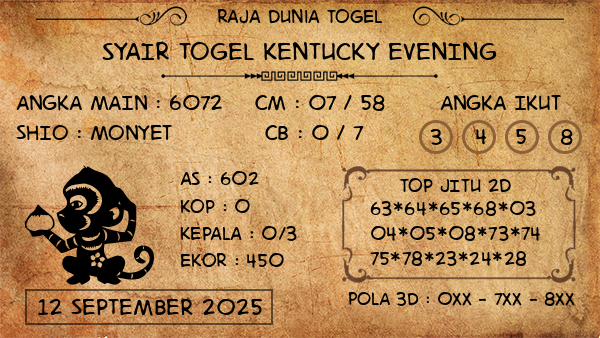 Prediksi Kentucky Evening