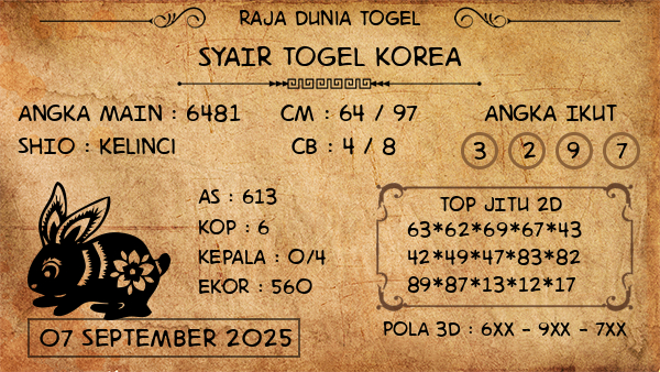 Prediksi Korea