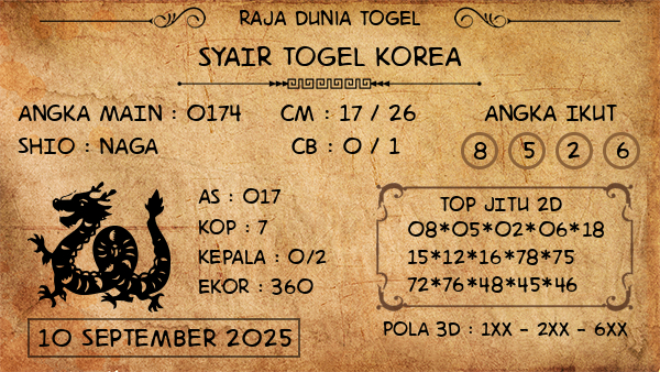 Prediksi Korea