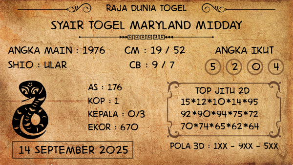Prediksi Maryland Midday