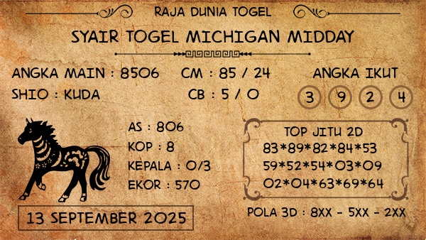 Prediksi Michigan Midday