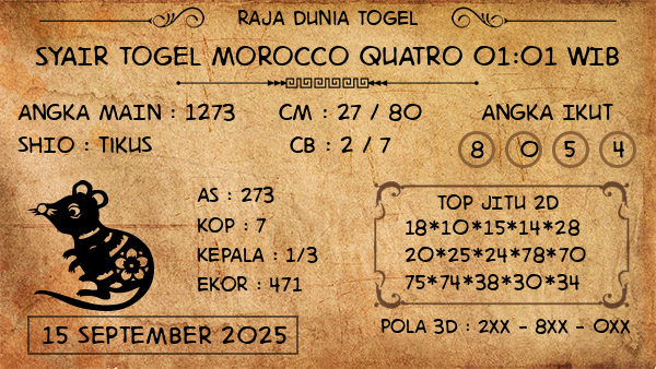 Prediksi Morocco Quatro 01:01 WIB