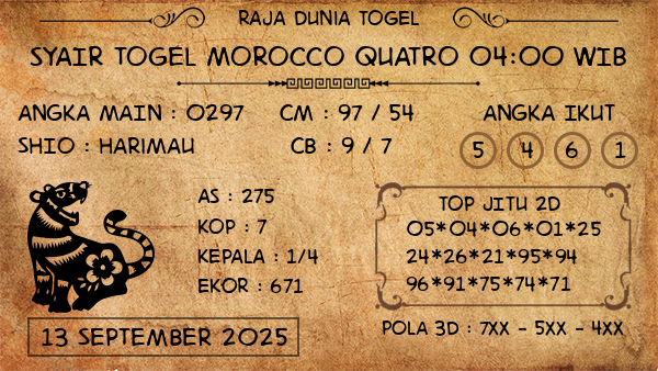 Prediksi Morocco Quatro 04:00 WIB