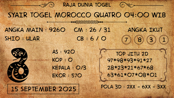Prediksi Morocco Quatro 04:00 WIB
