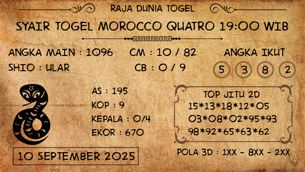Prediksi Morocco Quatro 19:00 WIB