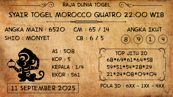 Prediksi Morocco Quatro 22:00 WIB