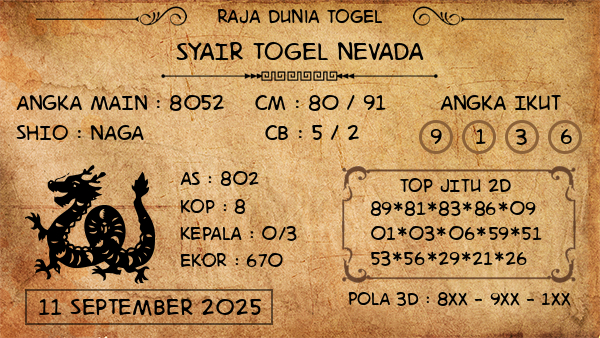 Prediksi Nevada