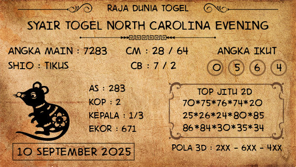 Prediksi North Carolina Evening