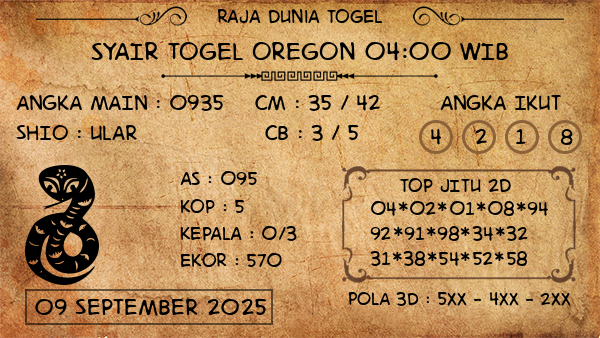 Prediksi Oregon 04:00 WIB