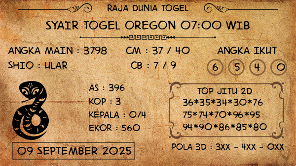 Prediksi Oregon 07:00 WIB
