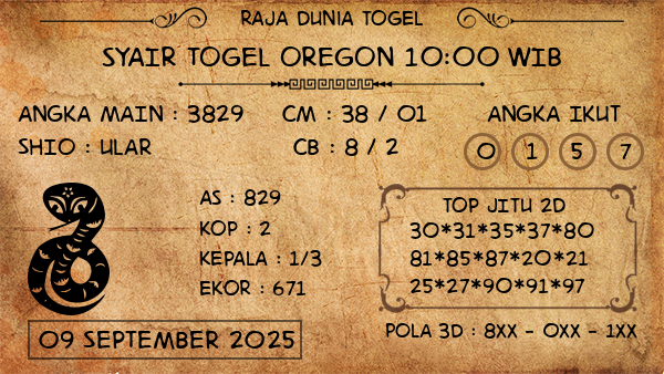 Prediksi Oregon 10:00 WIB